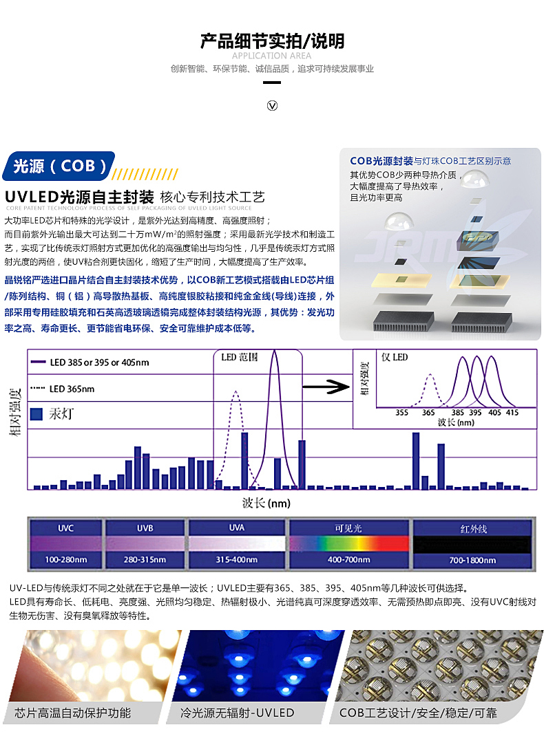 详情页-8020-8.jpg