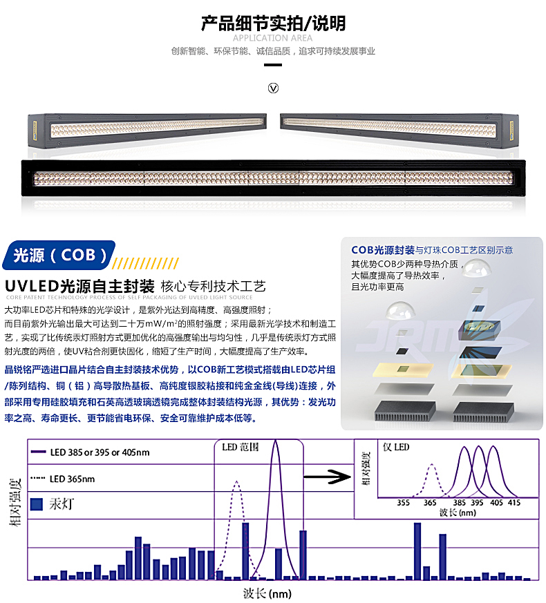 详情页-JRM-6902EA01-C【智能】-9.jpg