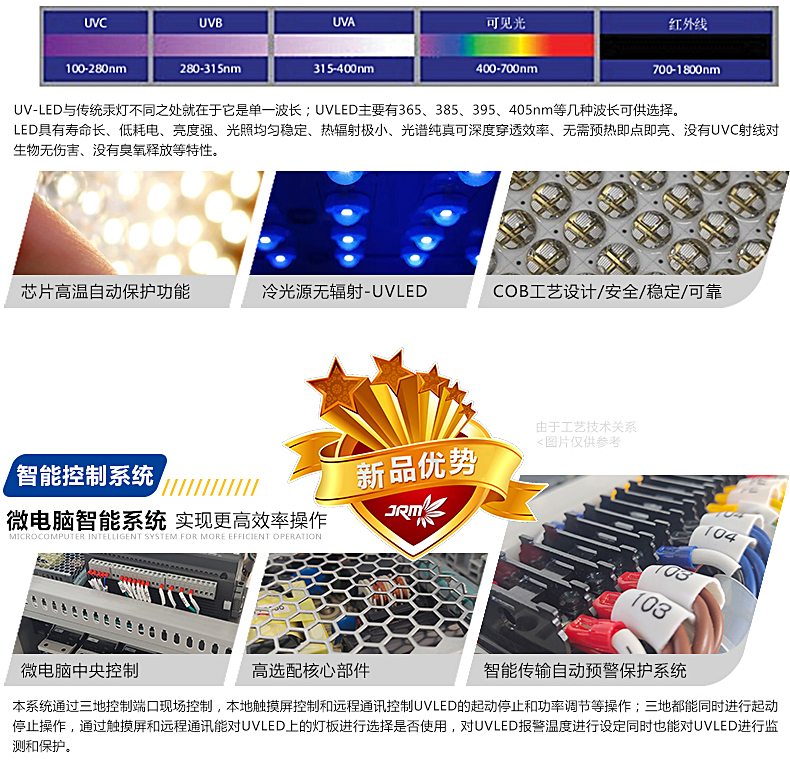 详情页-JRM-6902EA01-C【智能】-10.jpg
