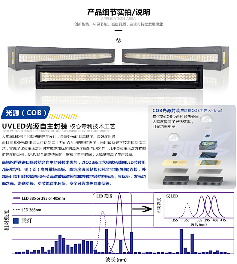 详情页-JRM-3802EA01-B【智能】-10.jpg