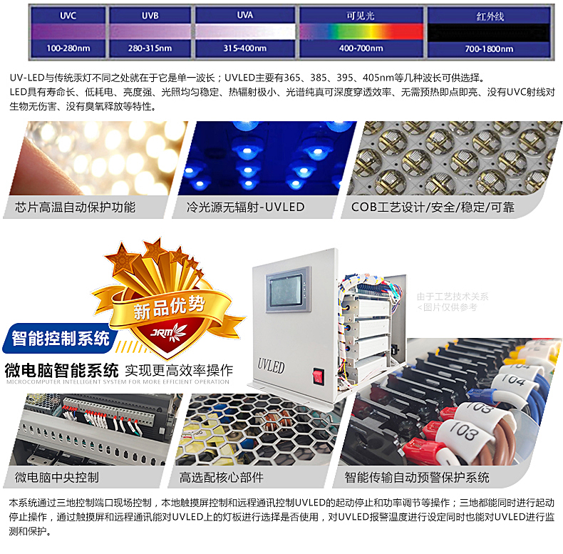 详情页-JRM-3802EA01-B【智能】-11.jpg