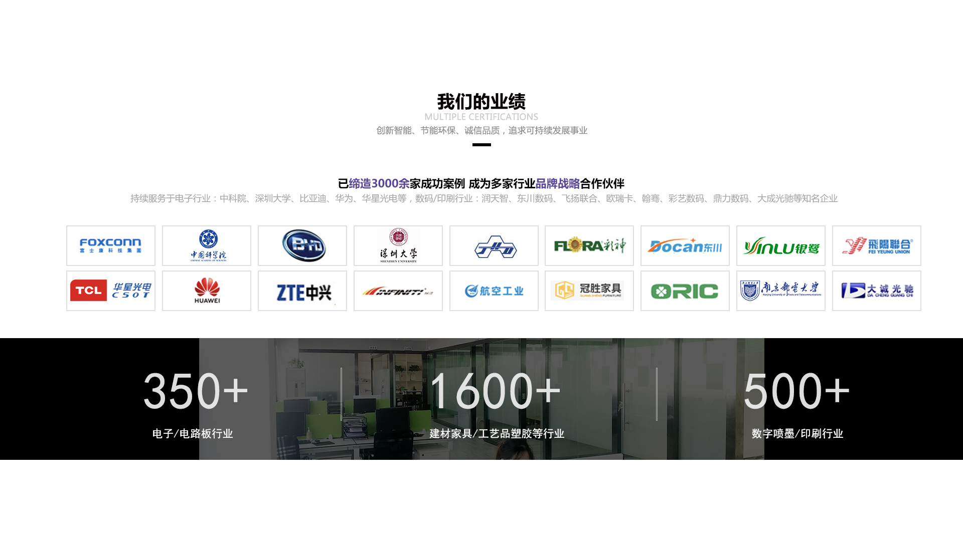业务版图.jpg