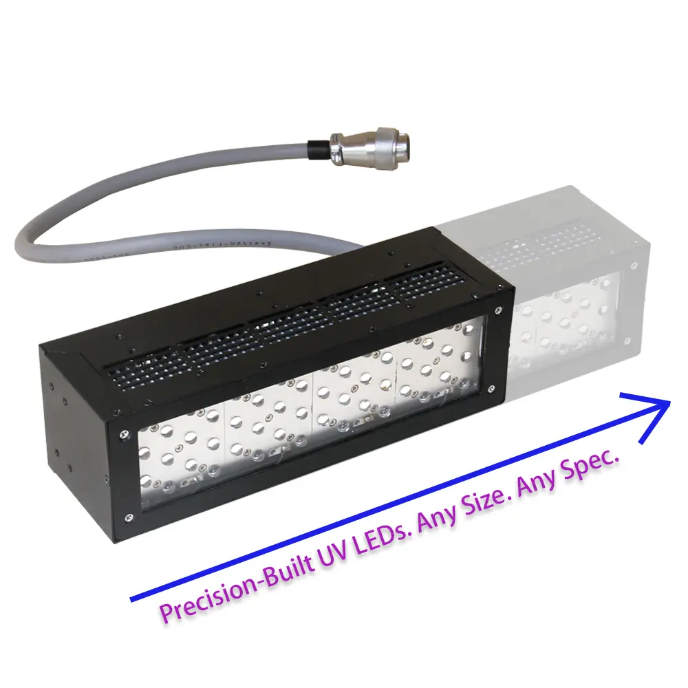 UV LED Curing System
